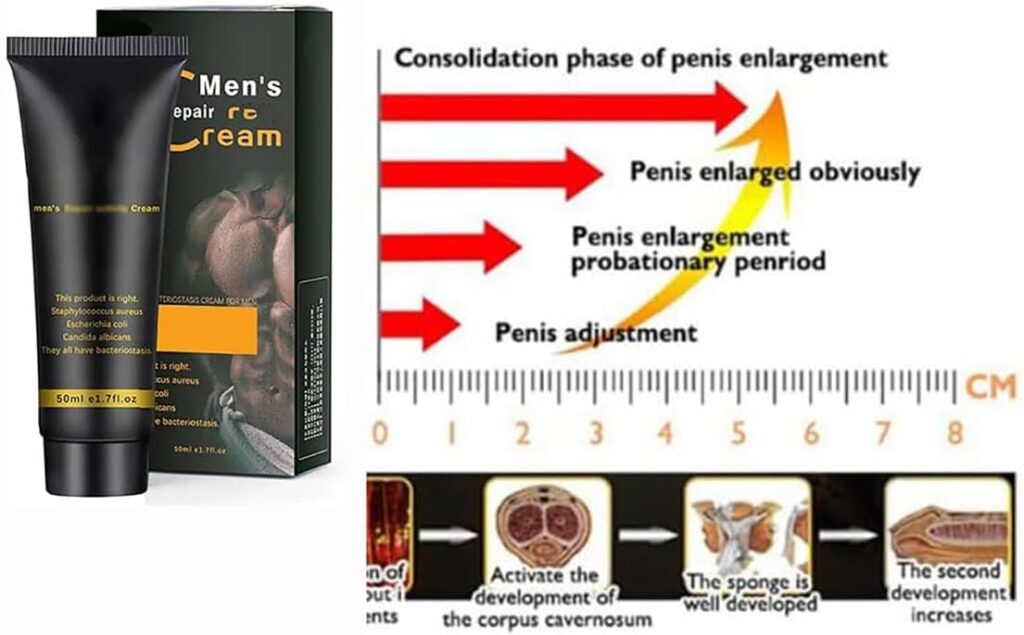 Male Enlargement,Private Part Enlargement Cream, Extender Cream Thicker Longer Strong for Male Alluckia Cream for Men