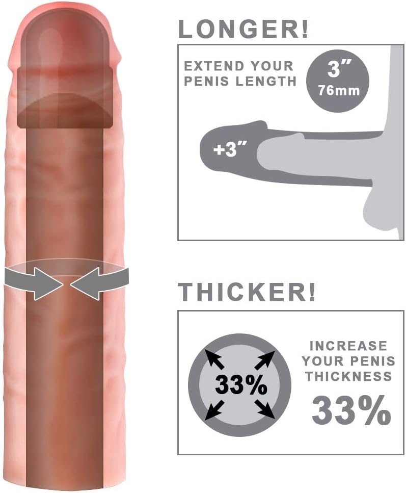 Reusable Penis Sleeve Extender Realistic Textured Cock Extender Body-Safe Stretchy Ultra-Soft Material Cock Enlarger Applicative for Men  Couple