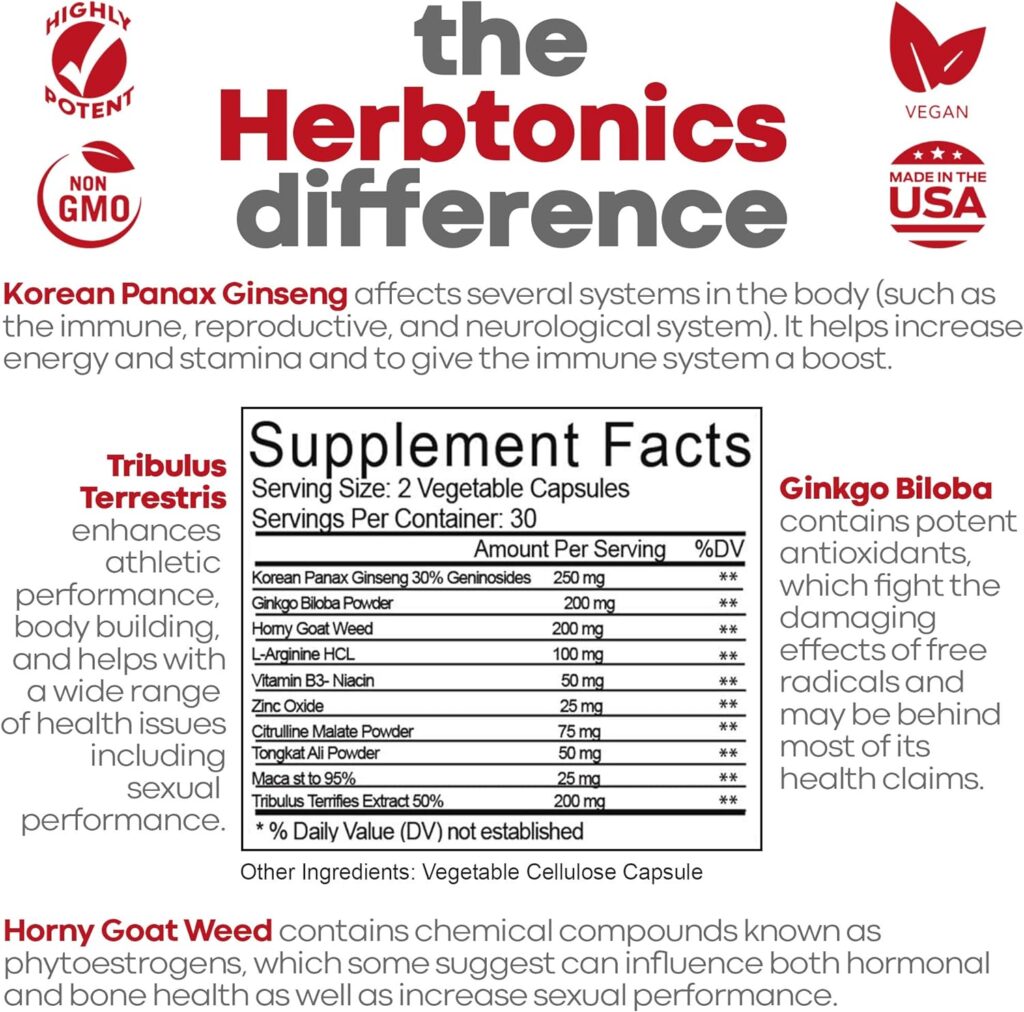 Herbtonics Testosterone Booster for Men Male Enhancing Pills - Enlargement Supplement Increase Size, Energy Strength  Stamina Enhancement Ginseng Pill  Tribulus Terrestris 60 Vegan Capsules