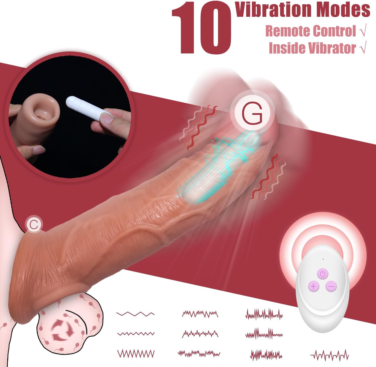 Vibrating Penis Sleeve with 10 Vibration Modes Review