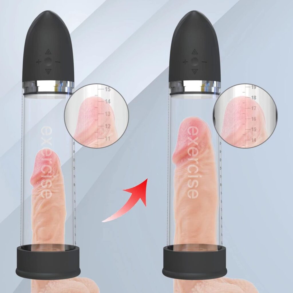 Electric Penis Vacuum Pump, Ussato Rechargeable Automatic High-Vacuum Penis Enlargement Extend Pump with 5 Suction Intensities, Penis Enlarge Air Pressure Device for Stronger Bigger Erections