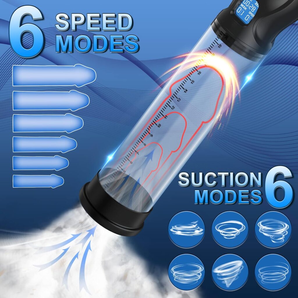 Penis Pump Male Masturbators with 6 Suction Intensities and Suction Modes, Electric Penis Vacuum Pump Sex Toys for Men, Male Penis Trainer for Bigger and Stronger