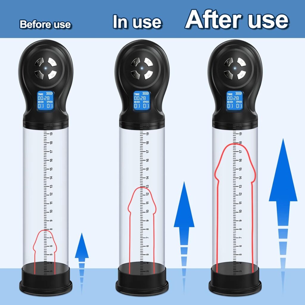 Penis Pump Male Masturbators with 6 Suction Intensities and Suction Modes, Electric Penis Vacuum Pump Sex Toys for Men, Male Penis Trainer for Bigger and Stronger