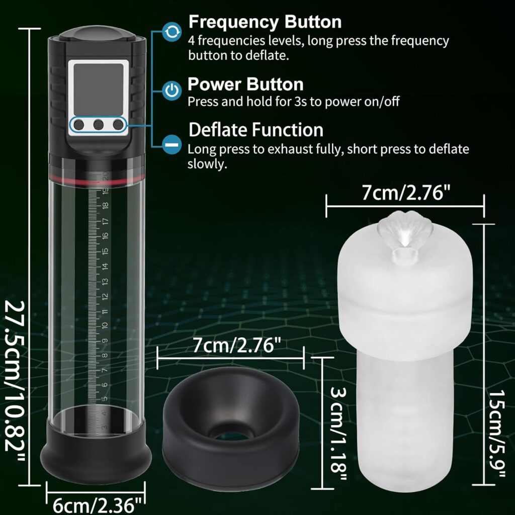 Electric Penis Vacuum Pump, Efgove Male Masturbator with 4 Suction Intensities Rechargeable Automatic Penis Enlarge Air Pressure Device Adult Sex Toys for Men