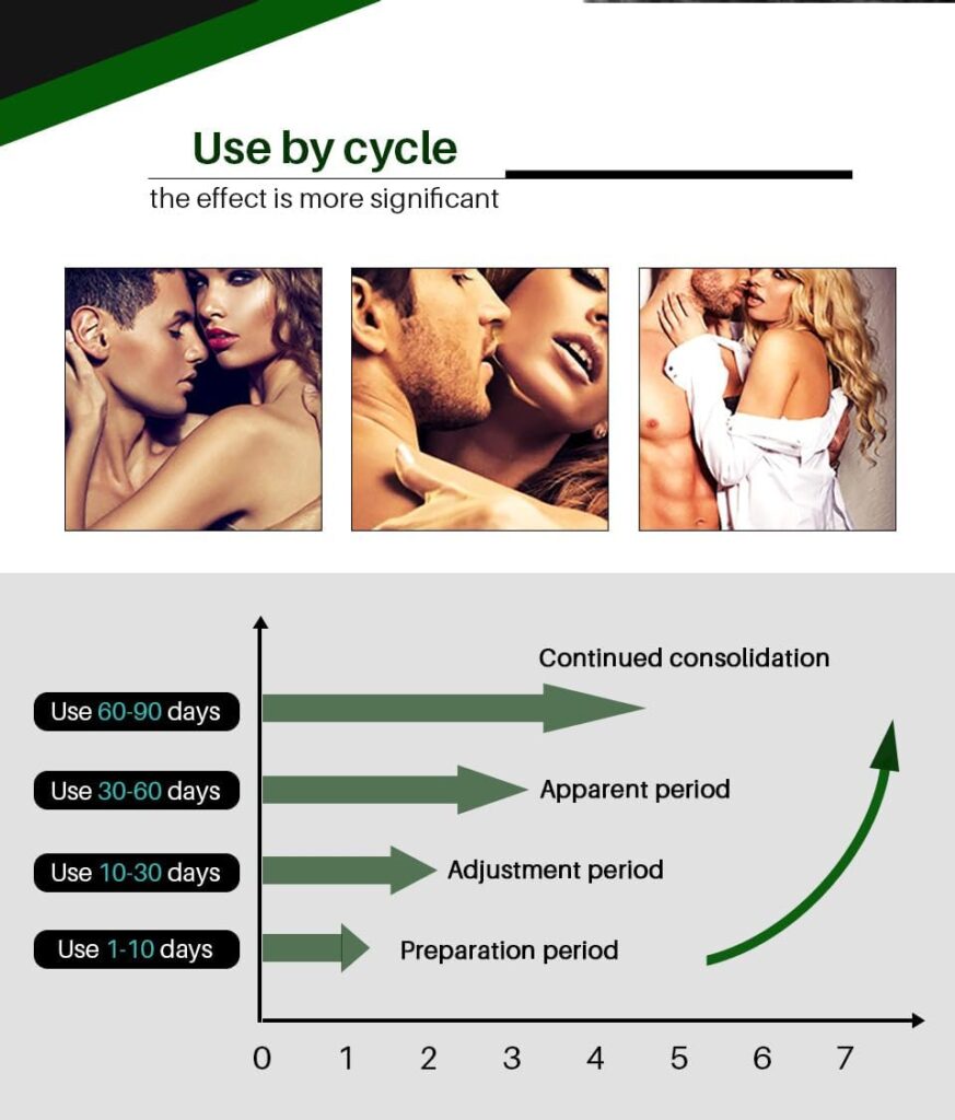 MK Extra Strength Supplement for Men Essential Oil Leech Oil Extension Growth Sex Delay for Men 10ml Male Enlargement