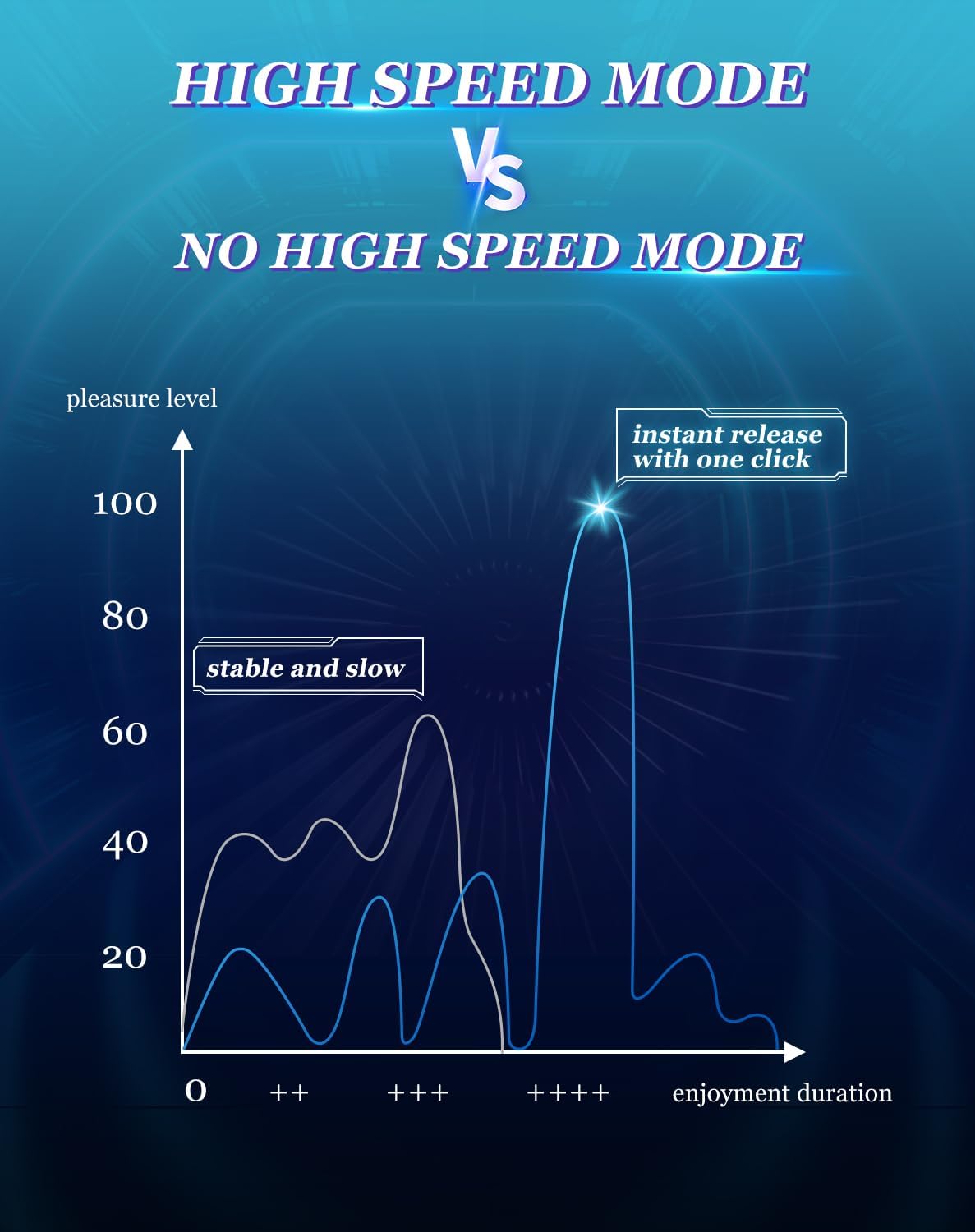 Automatic Male Masturbator Sex Toys for Men - High-Speed  7 Thrusting Modes Adult Toys Male Masturbators Penis Pump Mens Sex Toy Male Stroker - Black