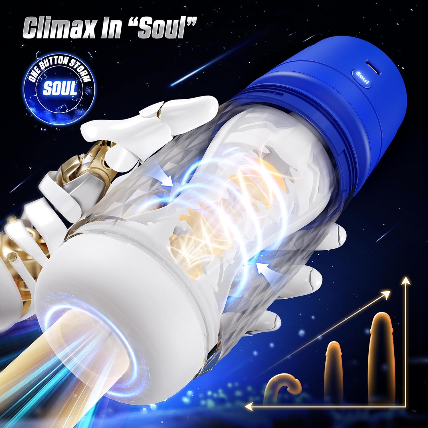 Automatic Male Masturbator Sex Toys for Men,Pocket Pussy Adult Toy with 3 Powerful Suctions  Vibrations,Hands-Free Rechargeable Sex Machine,Realistic 3D Soft TPE Sleeve,Blowjob Male Stroker