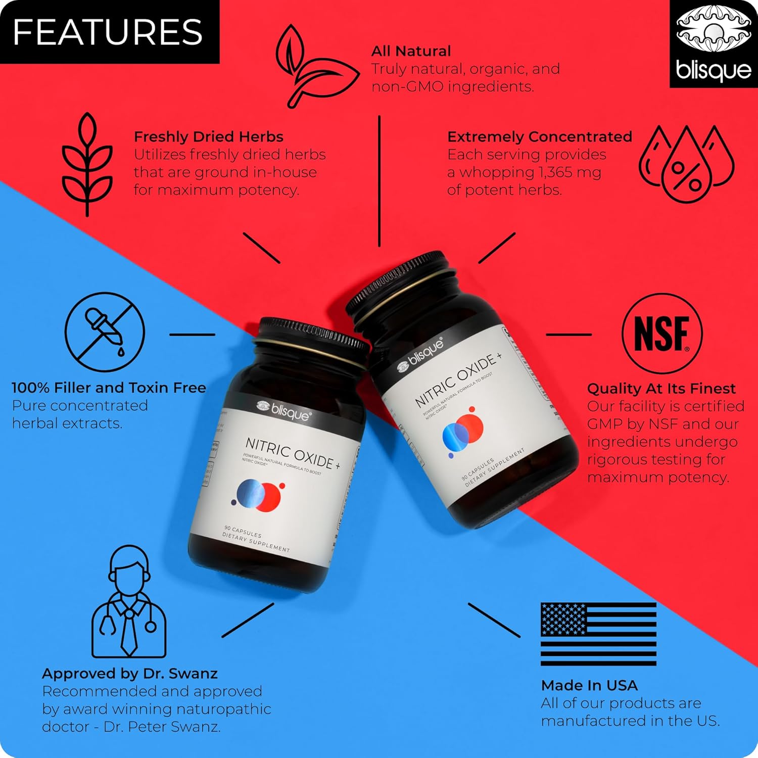 Blisque – Natural Nitric Oxide Booster Supplement for Blood Flow Support and Circulation | Doctor-Approved | with L-Arginine, Cayenne Fruit, and Beet Root | 90 Capsules | Vegan and Non-GMO
