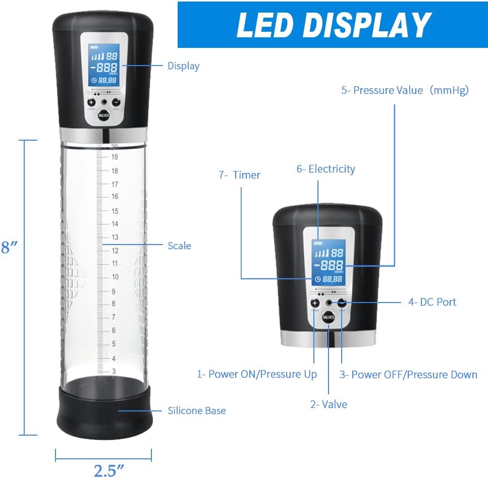 Electric Penis Enlarge Vacuum Pump with 4 Suction Intensities, Adorime Rechargeable Automatic High-Vacuum Penis Enlargement Extend Pump, Air Pressure Device Black