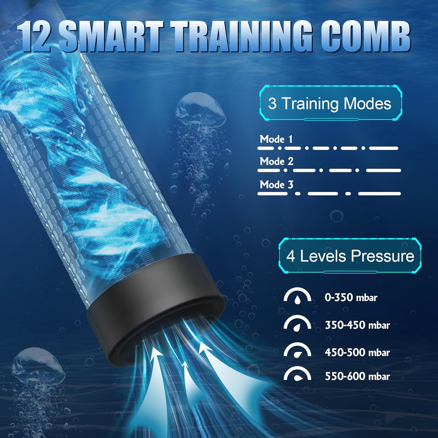 Penis Pump Male Sex Toys - 12 Smart Modes Water Penis Enlarger Extender Electric Dick Pump Male Masturbator Waterproof Cock Pump Erection Pump Device Adult Sex Toys for Men Penis Sleeve Ring Extension