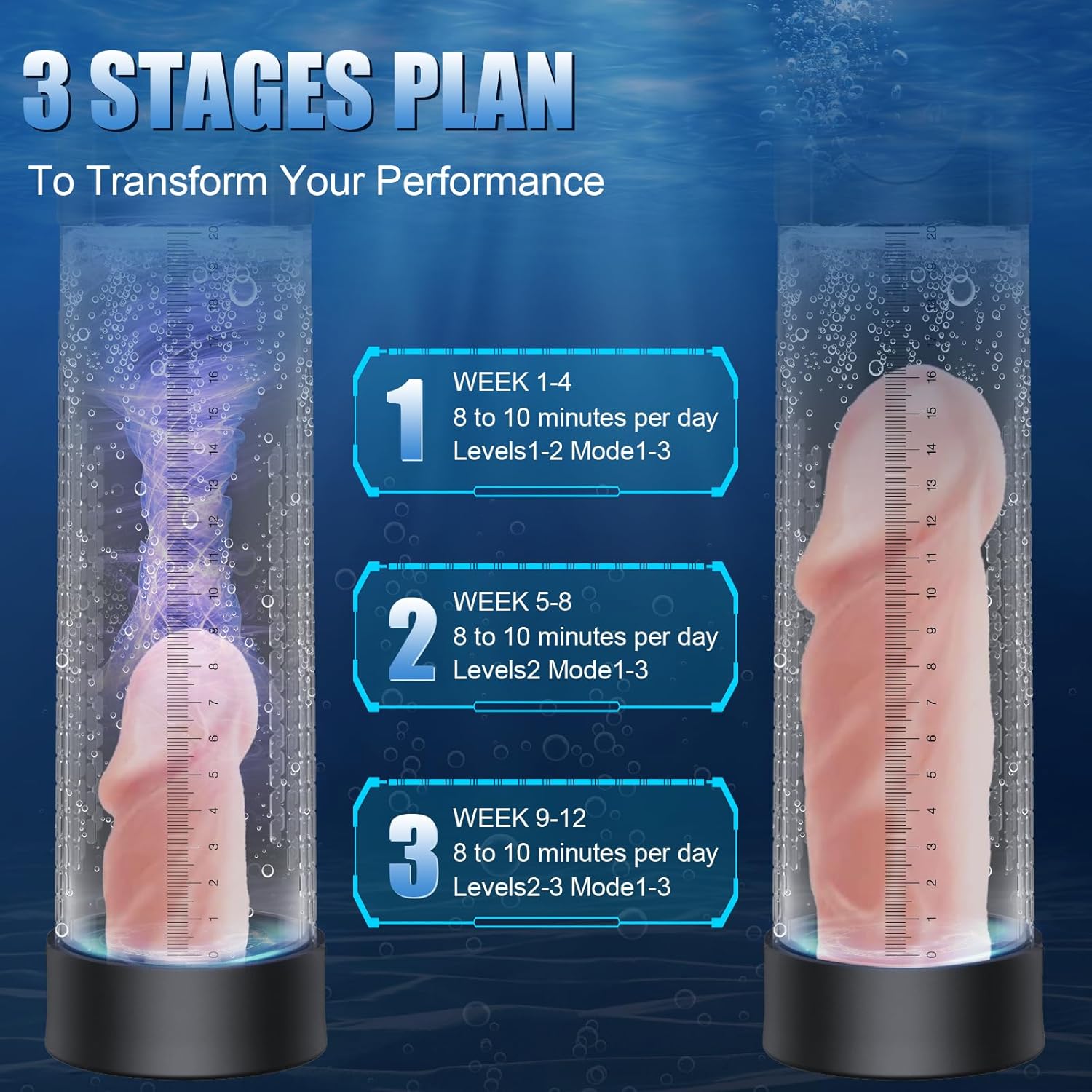 Penis Pump Male Sex Toys - 12 Smart Modes Water Penis Enlarger Extender Electric Dick Pump Male Masturbator Waterproof Cock Pump Erection Pump Device Adult Sex Toys for Men Penis Sleeve Ring Extension