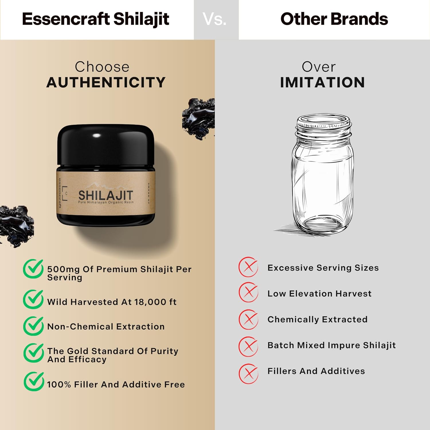 Organic Himalayan Shilajit Resin - 500mg Max Potency, Lab Tested Pure Shilajit for Men and Women, 85+ Trace Minerals Fulvic Acid, Immune Support, Energy Cognitive Performance, Month Supply, 60g Organic Himalayan Shilajit Resin - 500mg Max Potency, Lab Tested Pure Shilajit for Men and Women, 85+ Trace Minerals Fulvic Acid, Immune Support, Energy Cognitive Performance, Month Supply, 60g